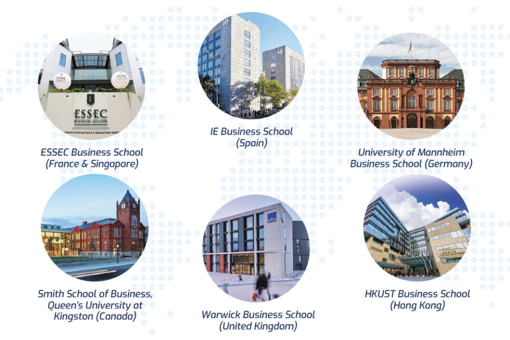 B2M – From Local to Global Reach