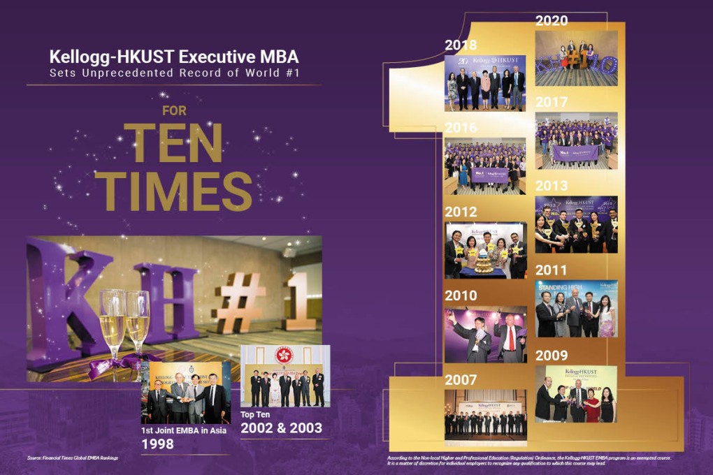 Unprecedented Record