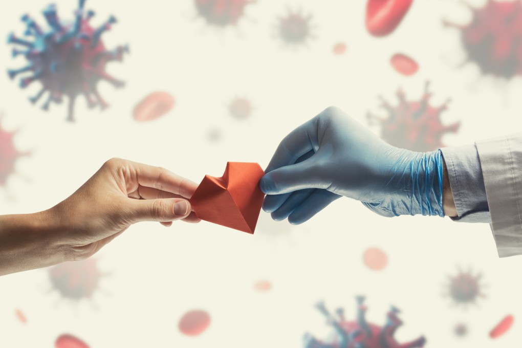 Understanding Cholesterol during times of COVID