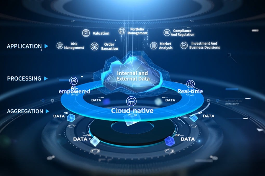 Xunce Technology’s cloud-native platform integrates internal and external data in real time to support investment, risk and compliance functions.