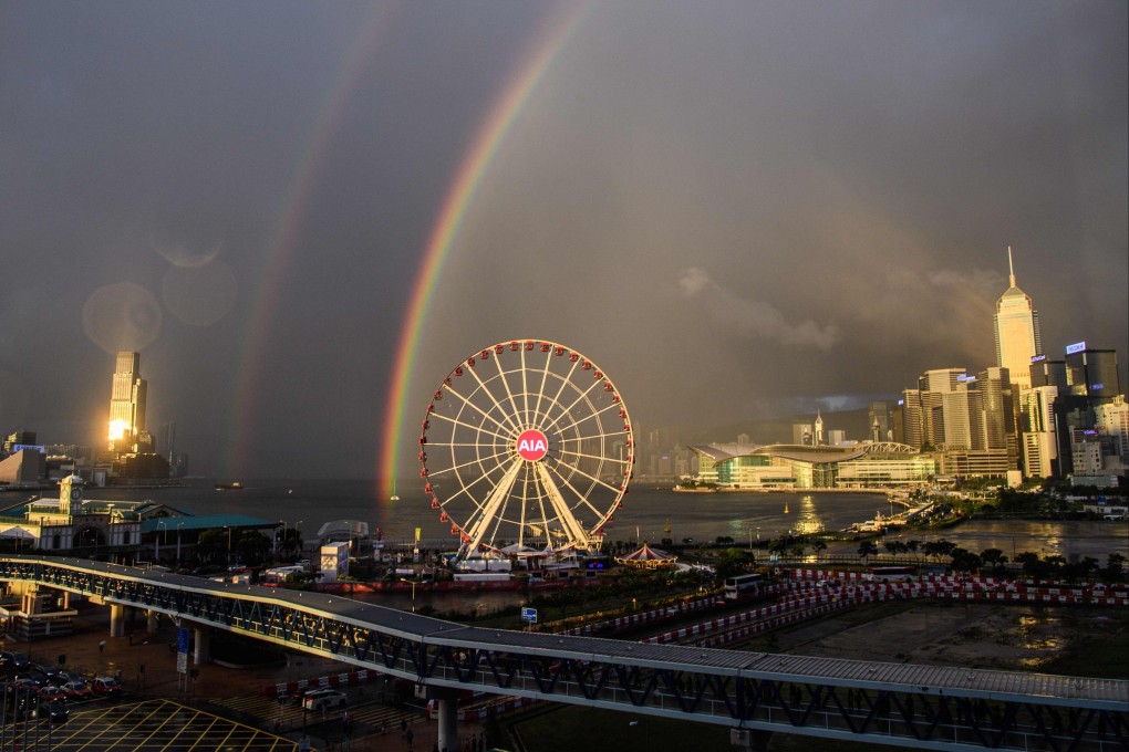 Twin rainbows over the Hong Kong skyline as the sun sets after a rain shower on June 16, 2020. Photo: AFP