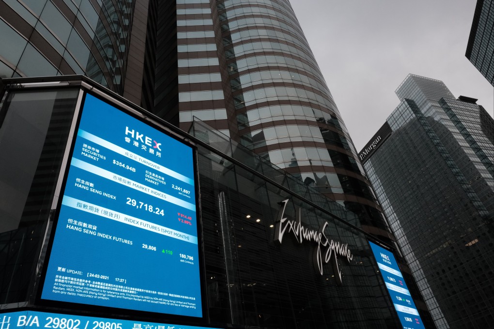 A monitor shows the Hang Seng Index at Exchange Square in Central on February 24. Photo: Edmond So