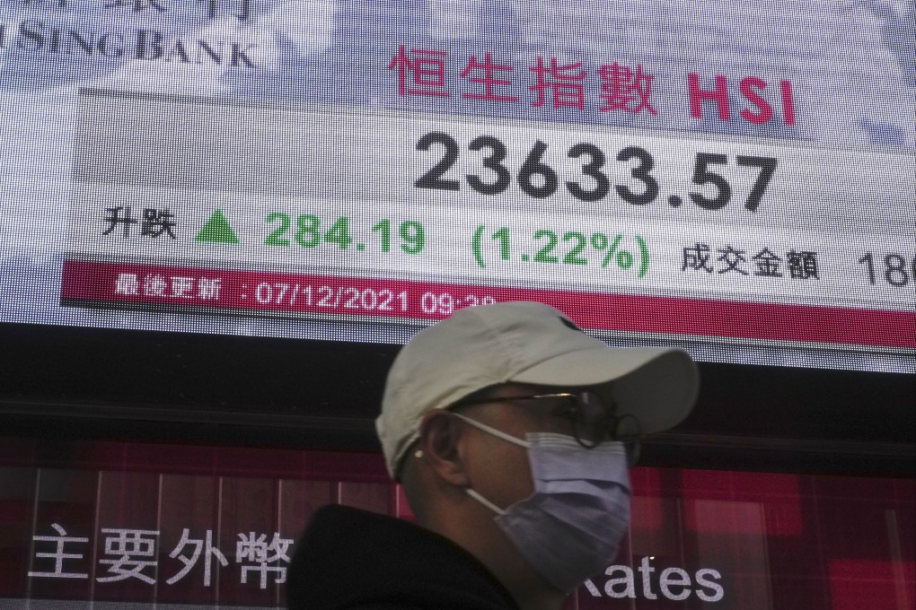 A man wearing a face mask walks past a bank's electronic board showing the Hong Kong share index on December 7. Photo: AP