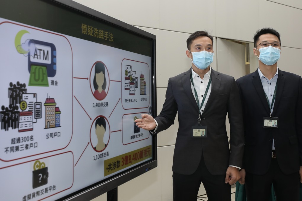 Yu Yiu-wing (left) and Daniel Mok of customs’ syndicate crimes investigation bureau at the press conference on the money laundering case involving HK$384 million. Photo: Xiaomei Chen