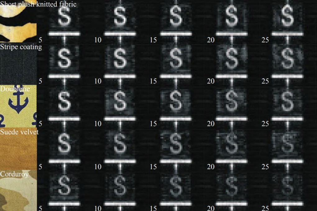 Imaging capability was tested through different fabrics and thicknesses. Photo: Wuhan National Laboratory for Optoelectronics