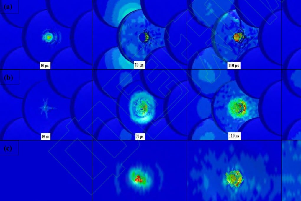 Images shows stress distribution on Chinese developed scaled armour across different layers. The armour was inspired by the characteristics of a carp’s scales. Image: Zhu Deju/Hunan University