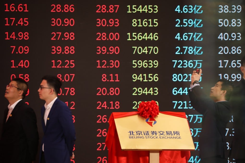 Time to go bullish on Chinese stocks as China eases while central banks elsewhere tighten their policies, some analysts say. Photo: Simon Song