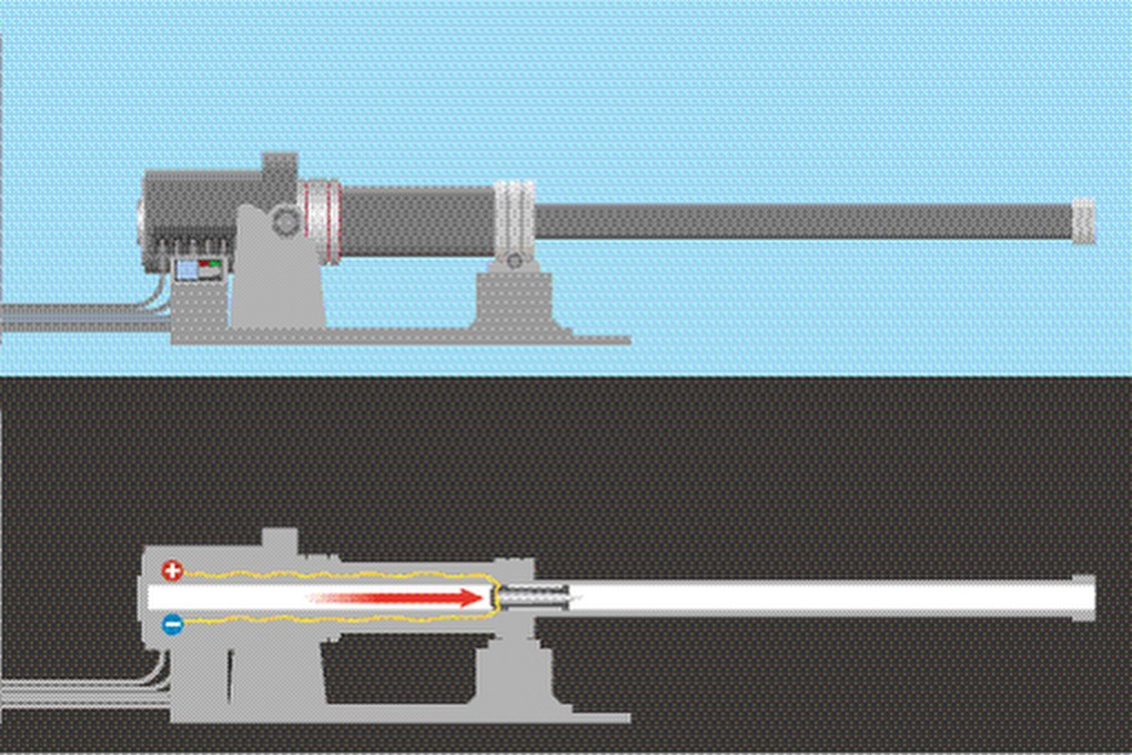 China hopes to uncover and address challenges in developing rail guns by intensifying its testing of them. Photo: Shutterstock
