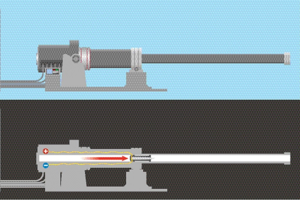 China hopes to uncover and address challenges in developing rail guns by intensifying its testing of them. Photo: Shutterstock