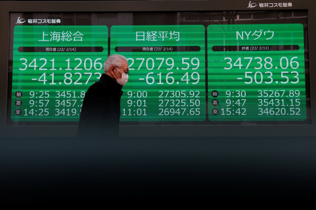 Stocks from Hong Kong to Japan suffer a bout of risk aversion as Covid-19, geopolitical risks grip investors. Photo: Reuters
