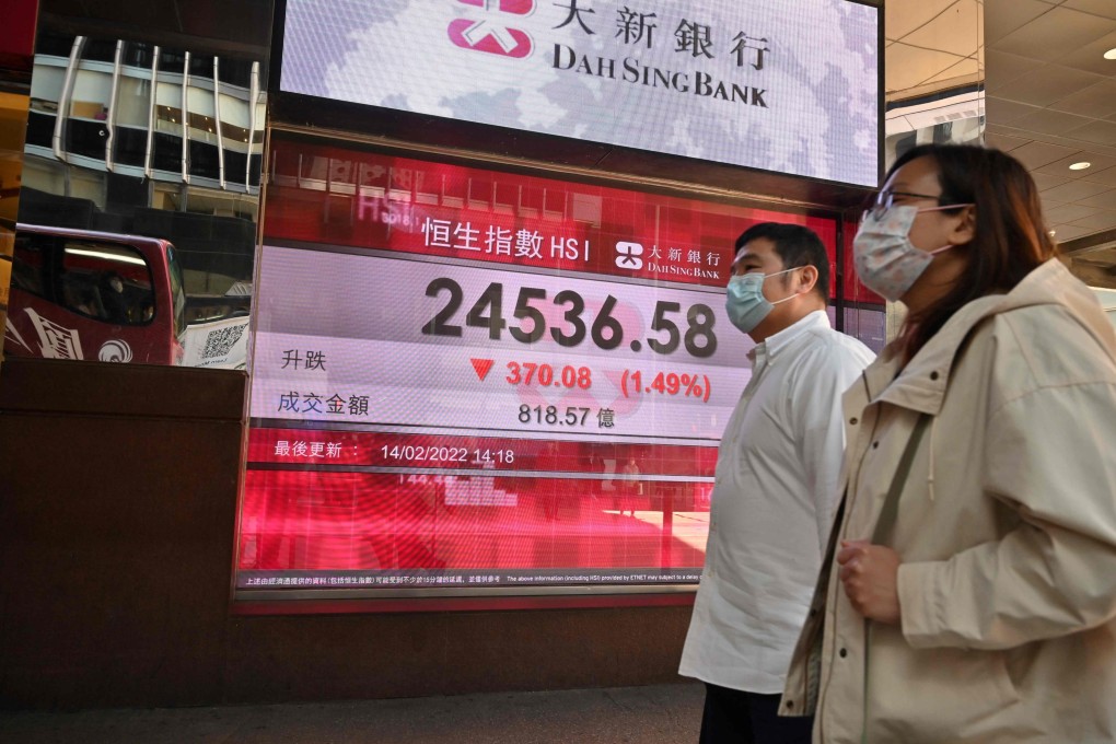 People walk past a sign showing the Hang Seng Index on February 14 as the fifth wave of infections in the city worsened. Photo: AFP