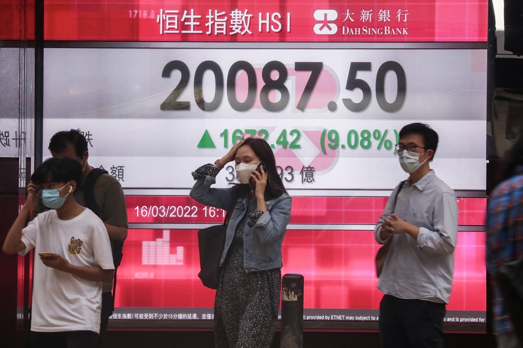 The Hang Seng Index on display outside Dah Sing Bank at World Wide House in Hong Kong’s Central district on 16 March 2022. Photo: Jonathan Wong