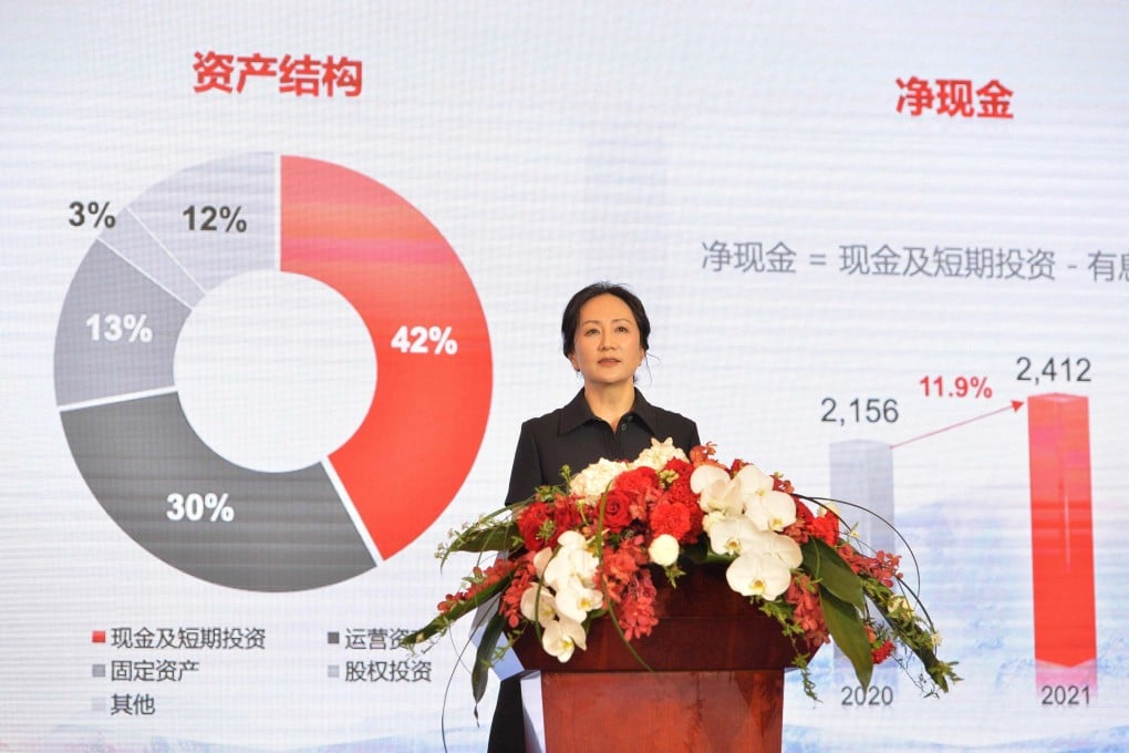 Huawei CFO Meng Wanzhou says US sanctions were an important factor behind the company’s revenue plunge. Photo: Handout