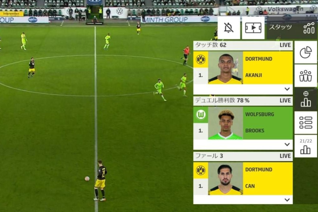 The Bundesliga’s Interactive Feed is set to be rolled out in Asia after a trial in Japan. Photo: Bundesliga