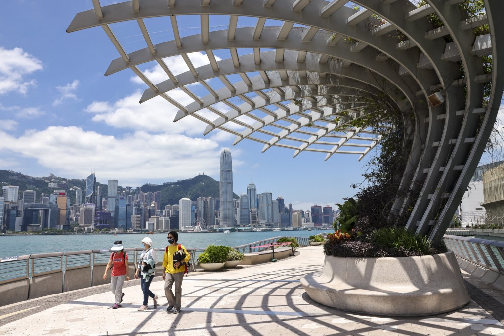 Tsim Sha Tsui’s skyline. Photo: K. Y. Cheng