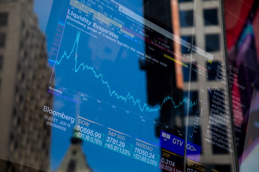 Stock market information is displayed on a TV at the Nasdaq MarketSite in New York on Wednesday. Ineffective policies have exacerbated market confusion. Photo: Bloomberg