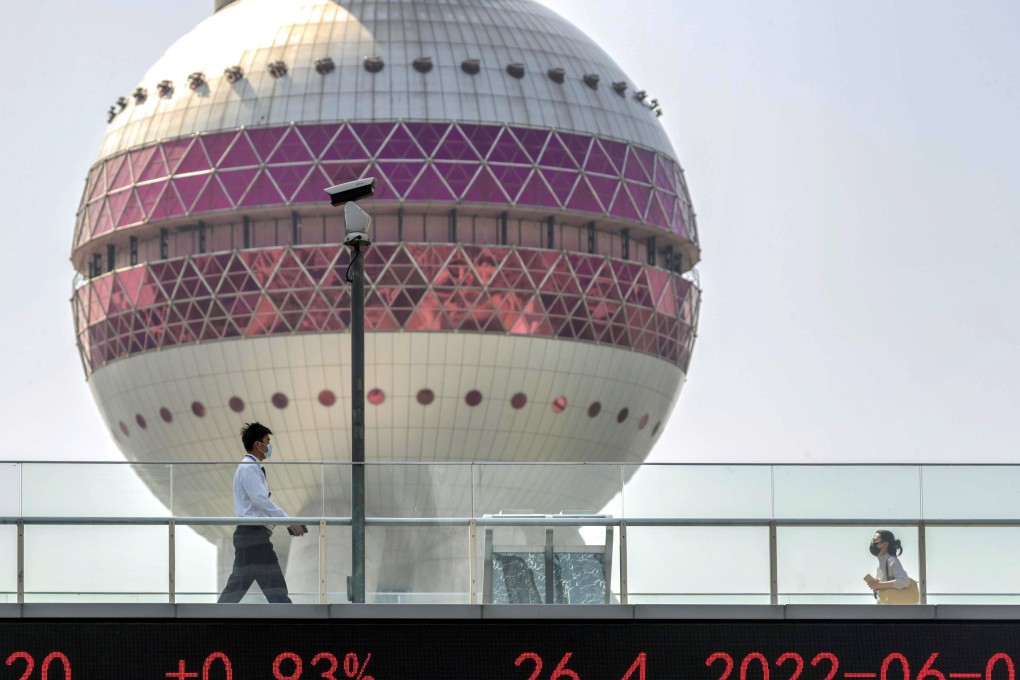 The Lujiazui financial district in Shanghai. The CSI 300 has rebounded 12 per cent since hitting a two-year low in April on expectations that a lifting of Shanghai’s two-month-long lockdown and a slew of pro-growth measures will reverse a slowdown in the economy. Photo: EPA-EFE