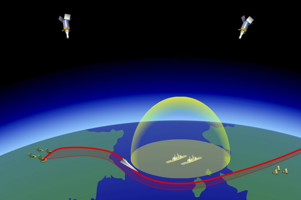 Russia claims it has developed a range of hypersonic weapons that can’t be intercepted by its enemies. File photo: RU-RTR Russian Television via AP