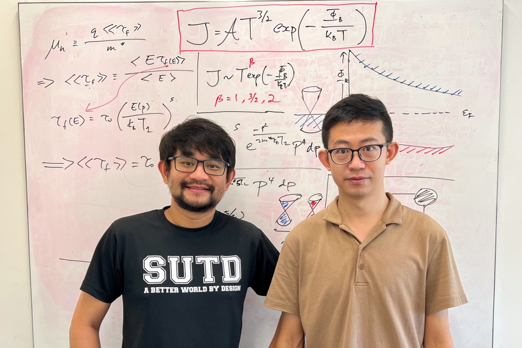 Ang Yee Sin (left), assistant professor at Singapore University of Technology and Design, poses with PhD candidate Su Tong, whose two-year visit to SUTD is funded by the China Scholarship Council. Photo: Handout