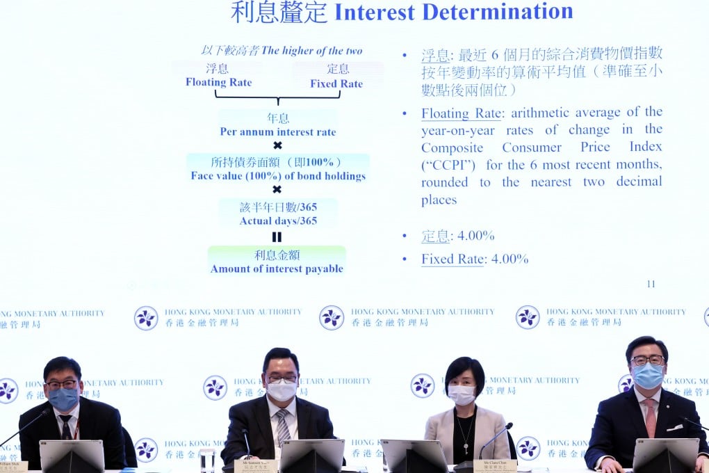 Officials from the Hong Kong Monetary Authority and bank arrangers conduct a media briefing on August 9. Photo: K. Y. Cheng