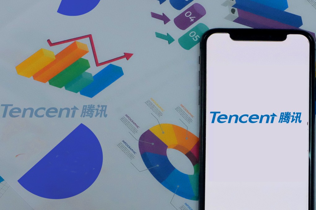 With a tech empire that touches nearly all of China’s more than 1 billion internet users, Tencent Holdings is known for investing in a wide variety of companies. Photo: Shutterstock
