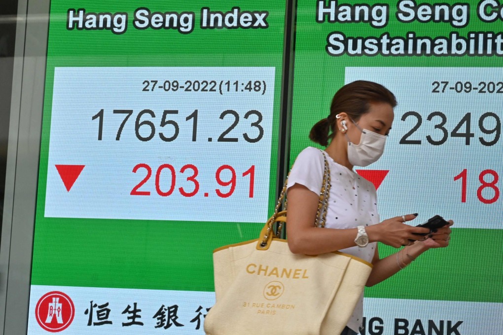 A pedestrian walks past an electronic board showing numbers for the Hang Seng Index in Hong Kong on September 27, 2022. Photo: AFP