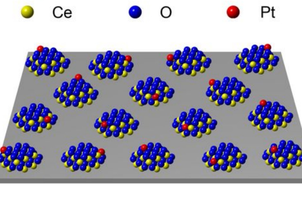 A schematic diagram of the catalyst structure developed by the researchers, which confines metal atoms to “nano islands” and could make their operation cheaper and more efficient. Photo: Zeng Jie