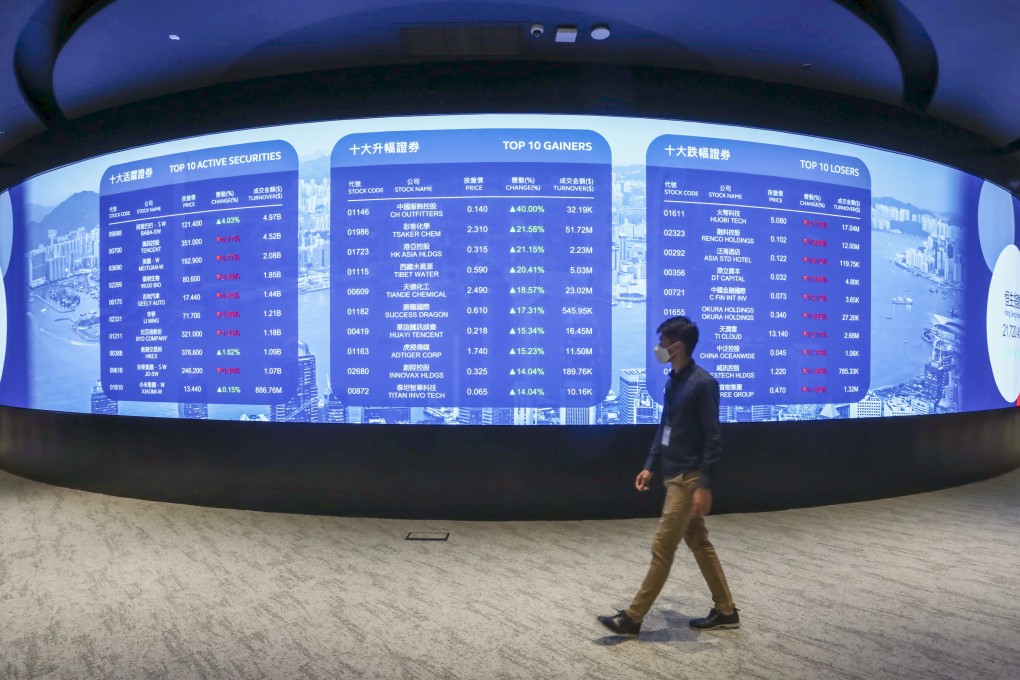 Hong Kong’s connect schemes with mainland China markets earn praise ...