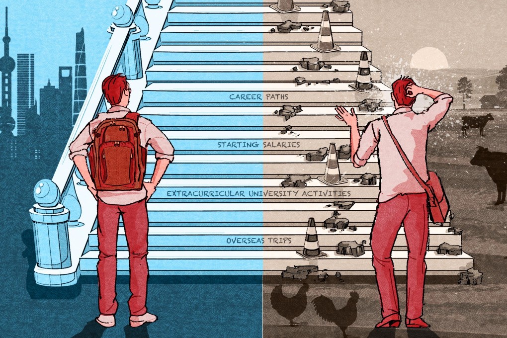 Students from rural areas often struggle to afford additional costs at university, including overseas trips and extracurricular activities. Illustration: Henry Wong