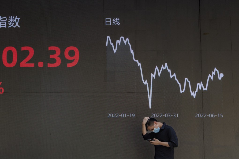 US recession to limit gains in Chinese stocks in 2023 as Shanghai ...