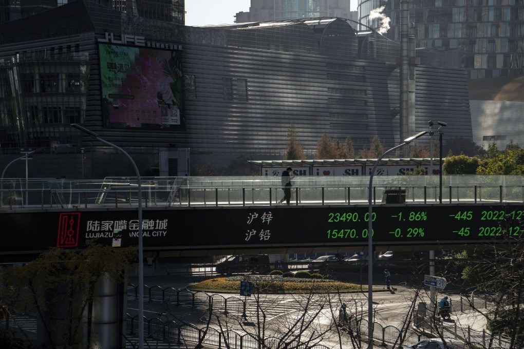 Figures from China’s stock markets are seen on a pedestrian bridge in the Lujiazui financial district in Shanghai. China appears to be seeing an increase in Covid cases across the country. Photo: Bloomberg