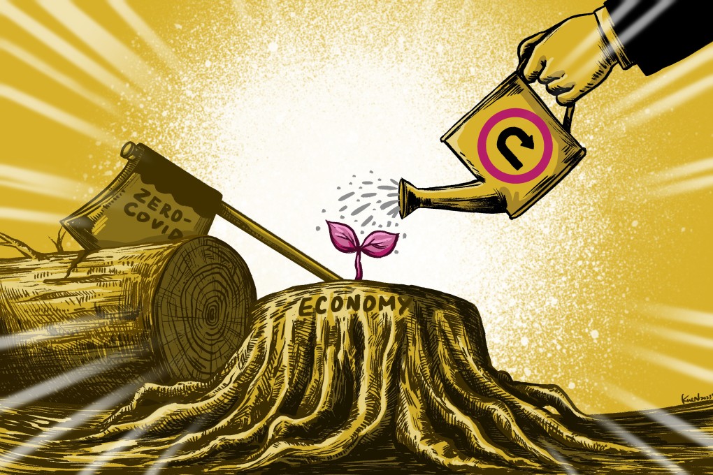 China’s zero-Covid strategy has undermined the country’s reputation for predictability and efficiency. Illustration: Lau Ka-kuen
