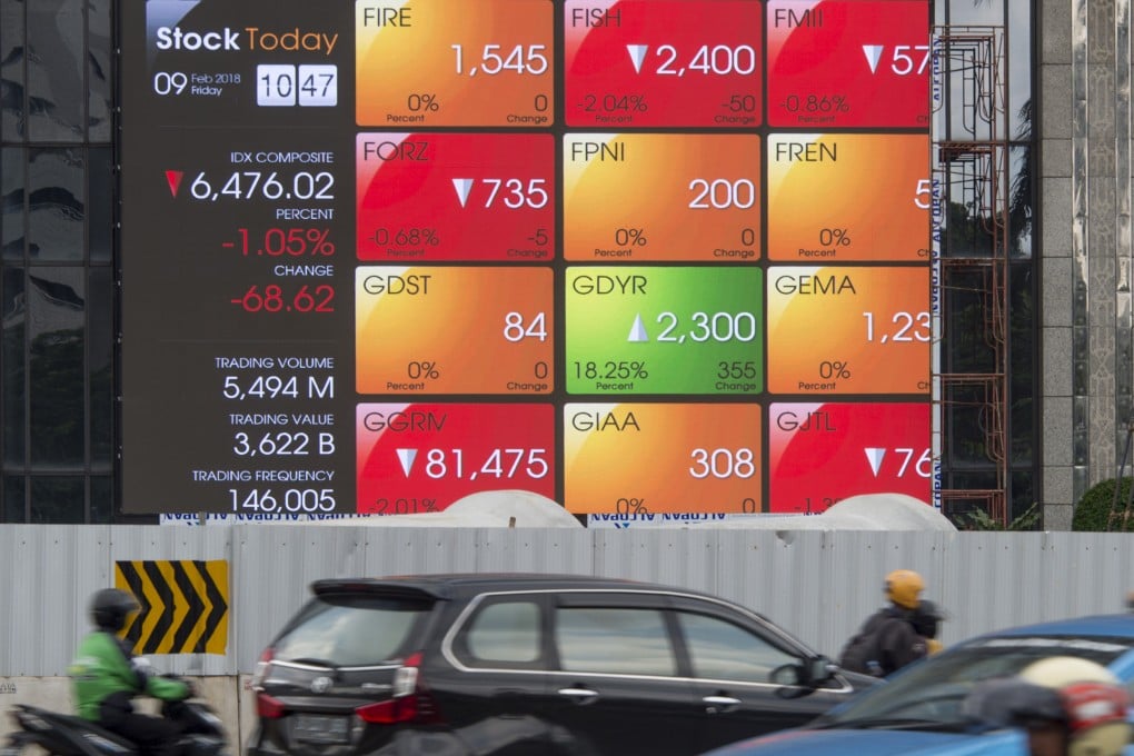 A giant board showing stock prices in front of the Indonesian stock exchange building in Jakarta on February 9, 2018. Photo: AFP.