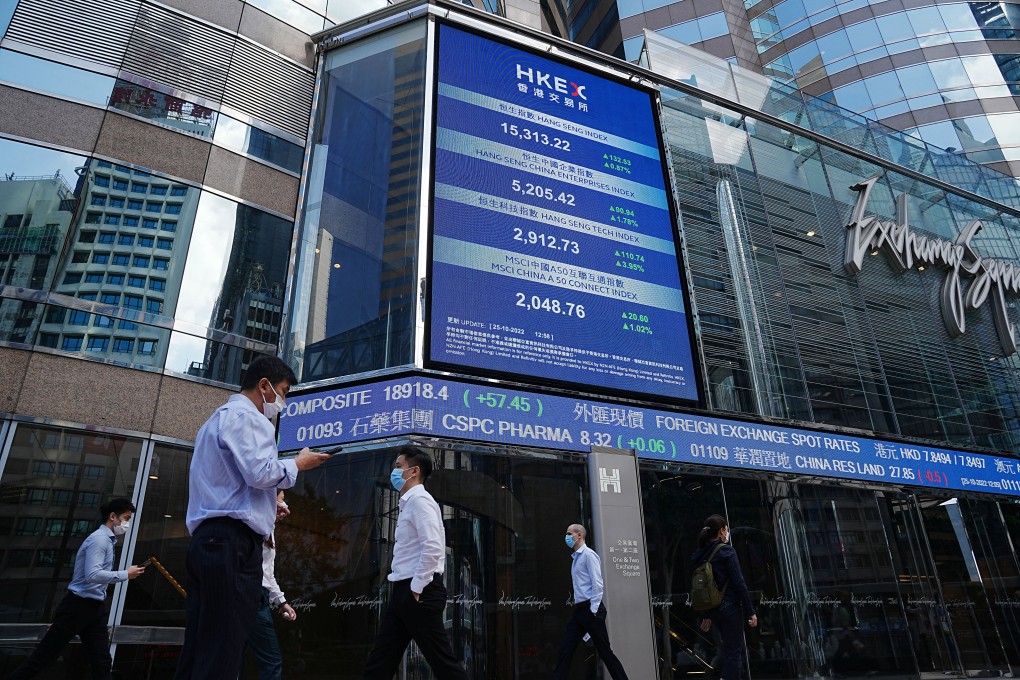 People walk past a screen displaying the Hang Seng stock index in Central, Hong Kong in October 2022. Photo: Reuters