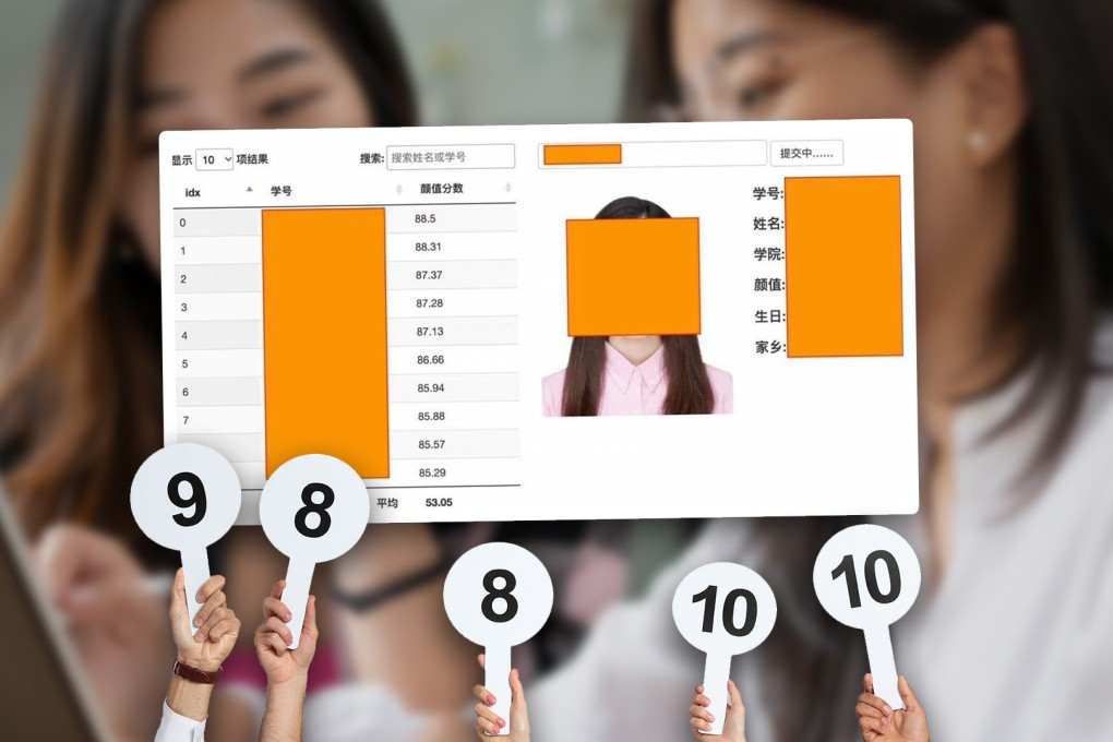 Social media posts linked to the accused suggest the website has been active for at least three years, but it is not clear how many students are affected or if their data has been secured. Photo: SCMP composite/The Paper