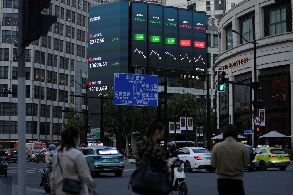 The CSI 300 Index in China has only climbed 3.1 per cent this year, trailing major stock benchmarks in the region. Photo: Reuters
