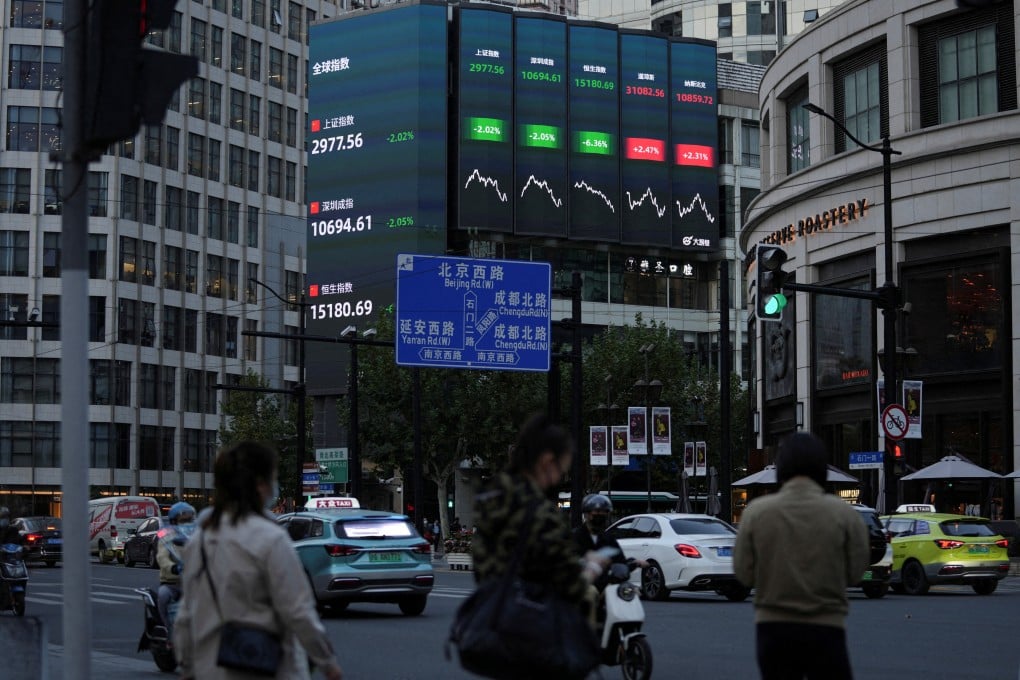 The CSI 300 Index in China has only climbed 3.1 per cent this year, trailing major stock benchmarks in the region. Photo: Reuters