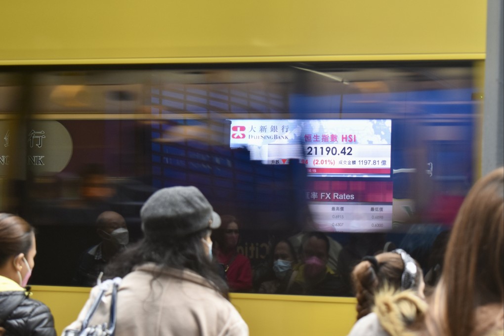 The Hang Seng Index is displayed on a screen in Central, Hong Kong. Photo: Jiaxing Li