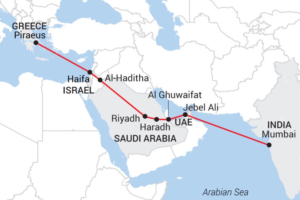 The proposed India-Middle East-Europe Corridor (Imec). Map: SCMP