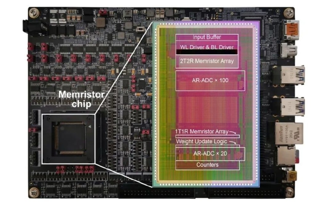 Meet the memristor – a fully system-integrated chip that could transform the way artificial intelligence learns. Photo: Weibo