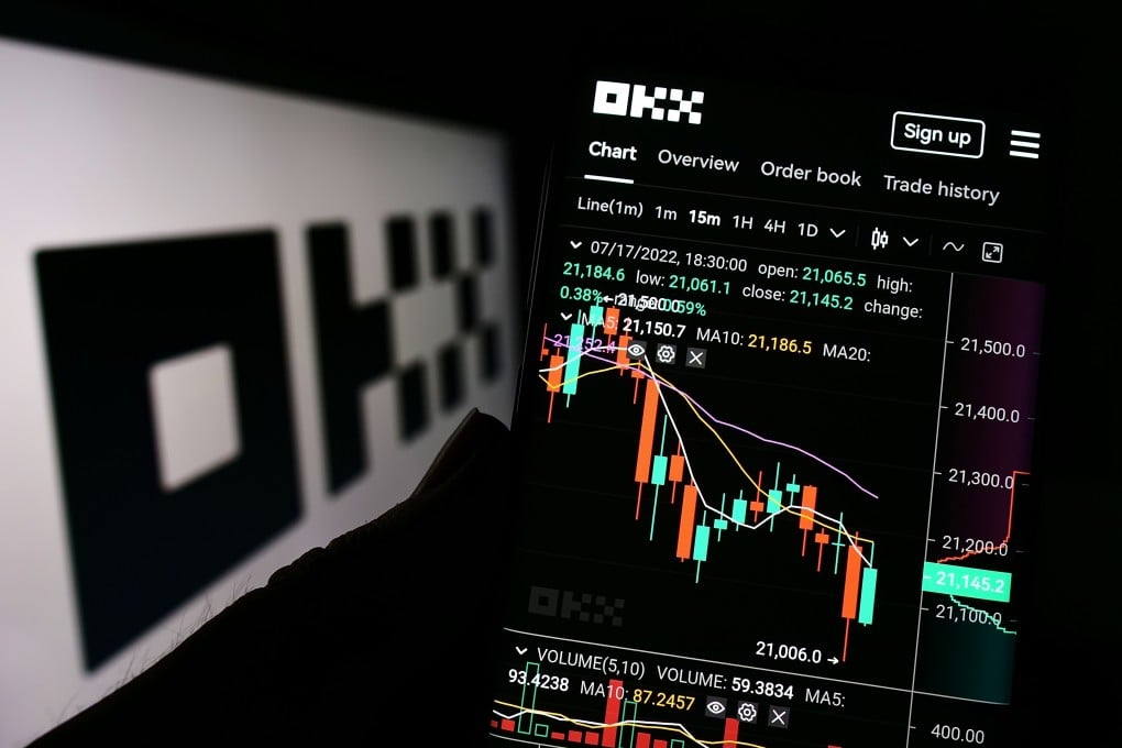 OKX’s Hong Kong exchange has filed for a licence from the Securities and Futures Commission, making it the largest crypto firm so far to apply under the city’s new virtual asset rules. Photo: Shutterstock