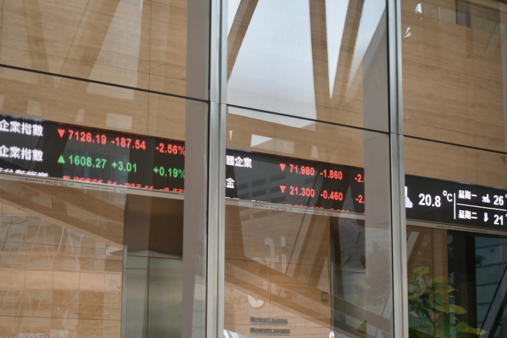 Stock market indices on a screen inside a building in Central, Hong Kong on February 12, 2023. Photo: Li Jiaxing