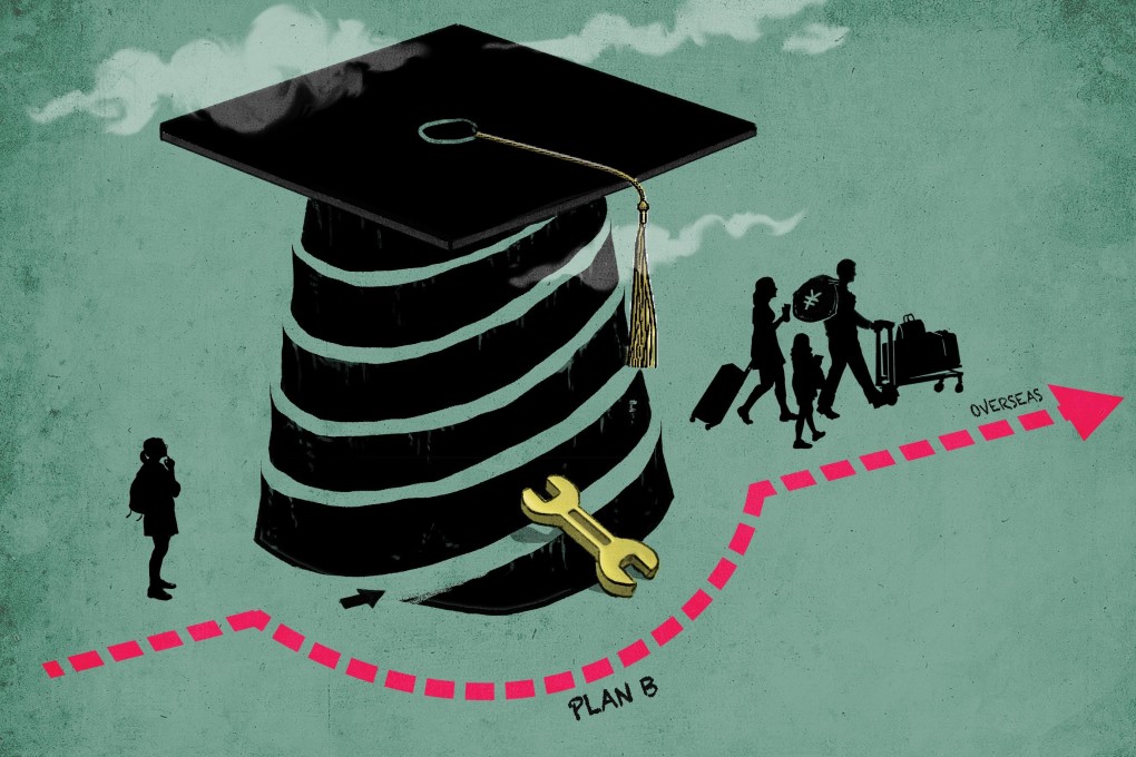 Middle-class Chinese parents may be reluctant to accept secondary vocational education, as a university degree remains essential for upward mobility, and some are heading overseas for opportunities. Illustration: Henry Wong