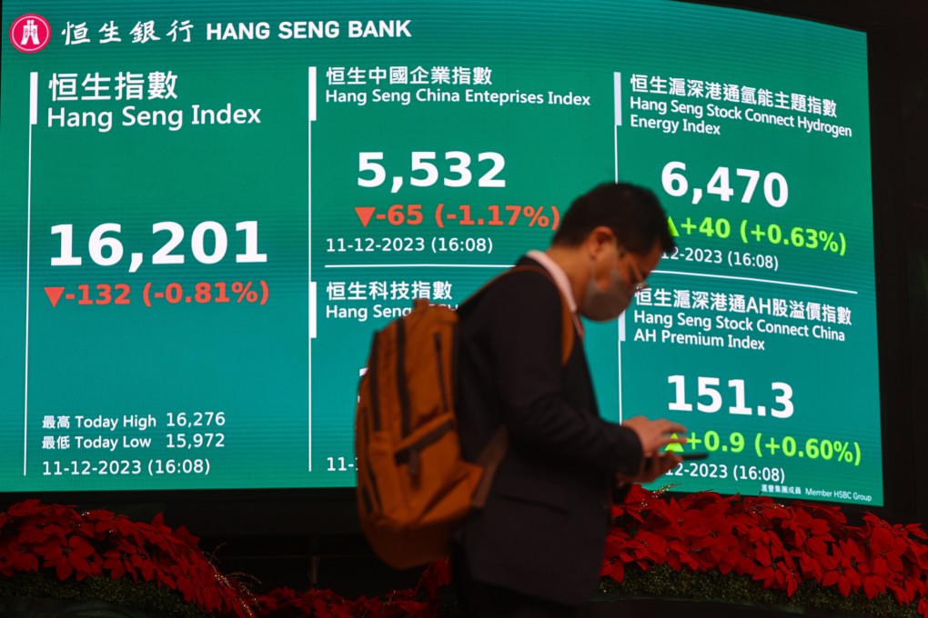 An electronic screen showing the Hang Seng indices in Central, Hong Kong on December 11, 2023. Photo: Edmond So