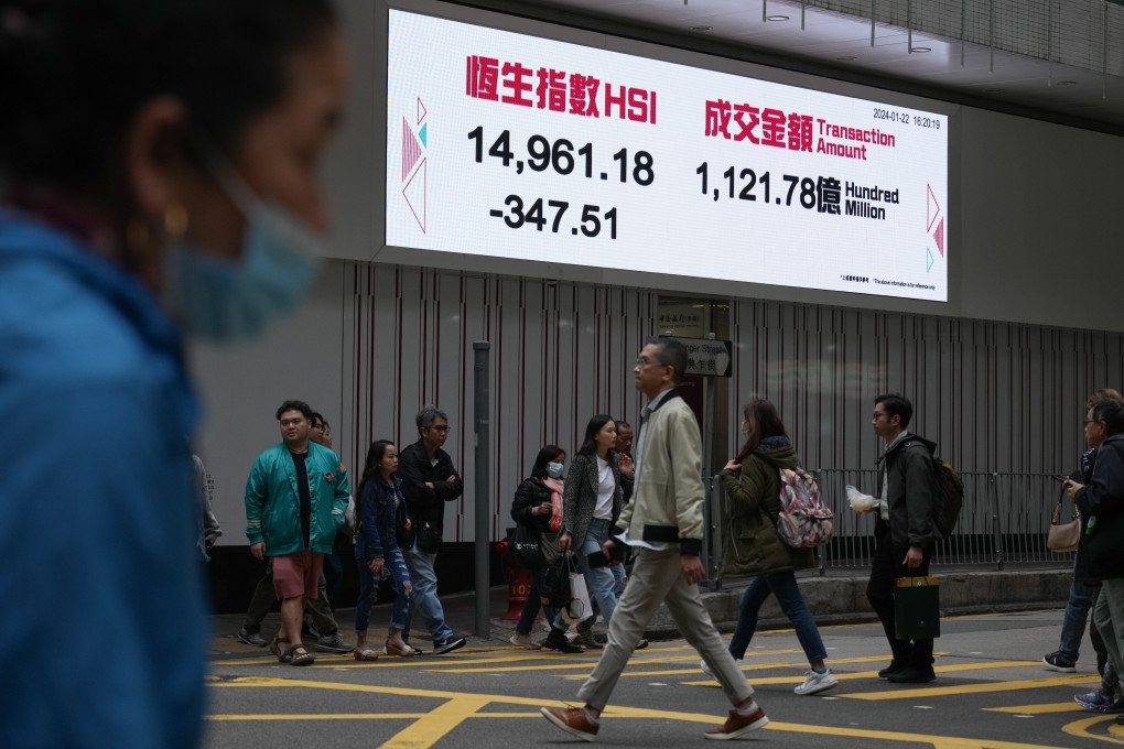 A display of Hang Seng Index in Pottinger Street, Central. It plunged to a 15-month low on Monday. Photo: Eugene Lee