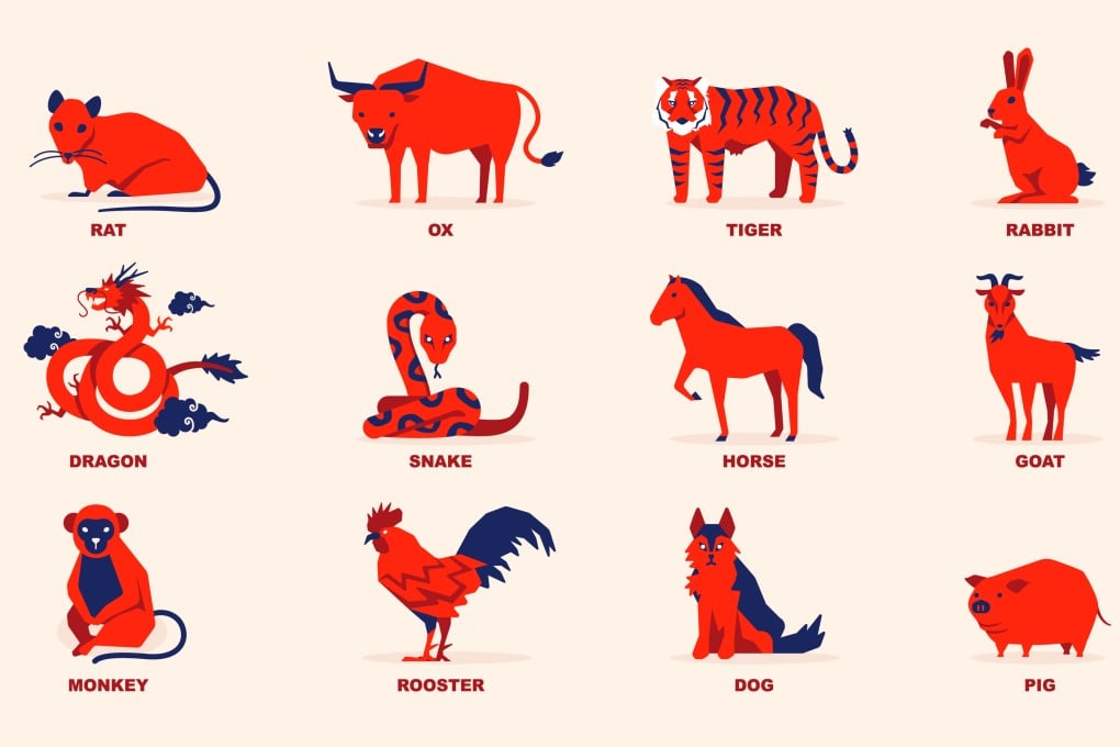 The animals of the Chinese zodiac. Photo: Shutterstock