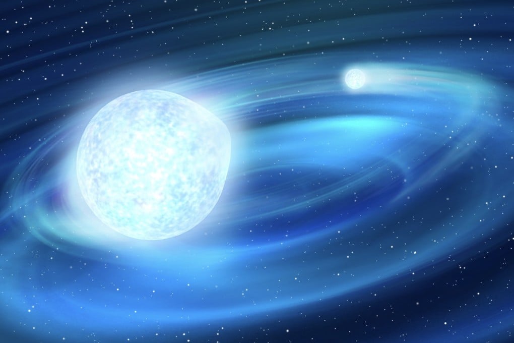 An artist’s impression of the binary star system detected by an international team led by researchers at Tsinghua University in China. Illustration: Beijing Planetarium