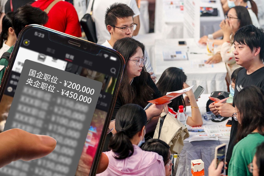 Online fraudsters in China are duping increasing numbers of hard-pressed young people in the mainland into paying fees of US$28,000 or more to secure a job as the country experiences an economic downturn. Photo: SCMP composite/Shutterstock/AFP