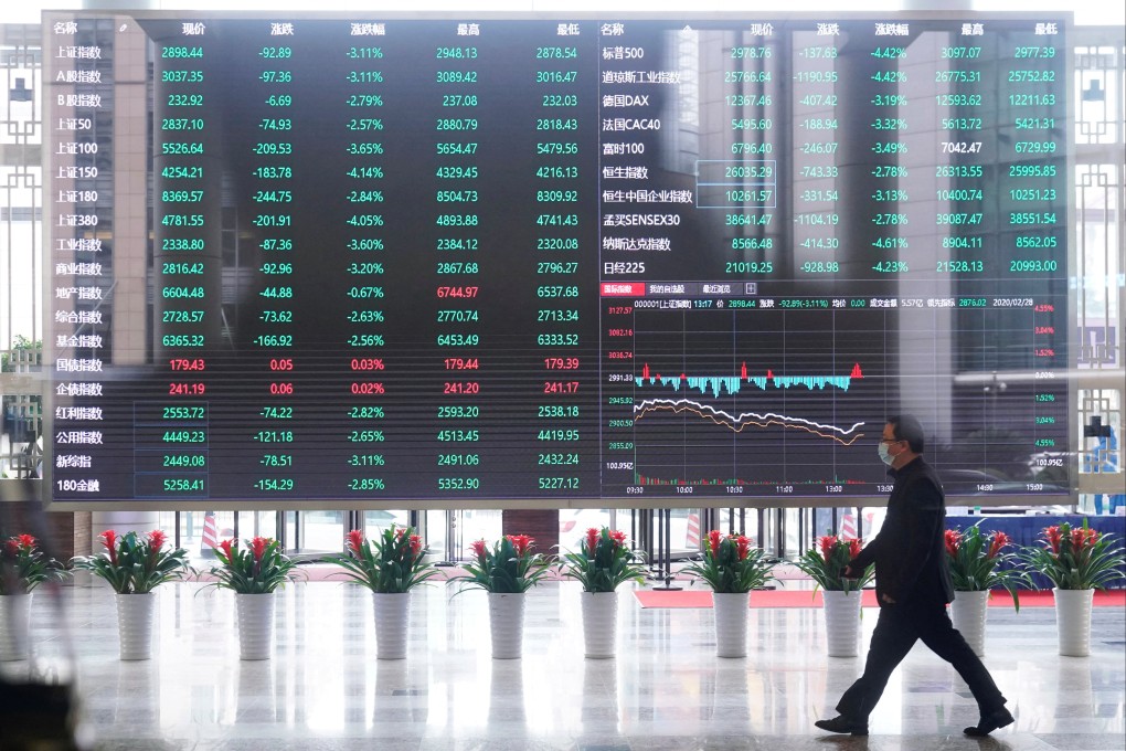 A view of the stock ticker board inside the Shanghai Stock Exchange building in the Pudong financial district in Shanghai, China. Photo: Reuters