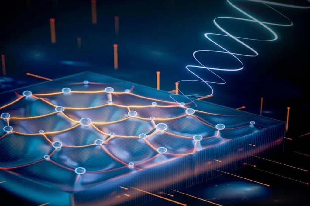 Scientists in China, the US and Germany used polarised laser light to measure graviton-like excitation and spin in a quantum material. Photo: Handout